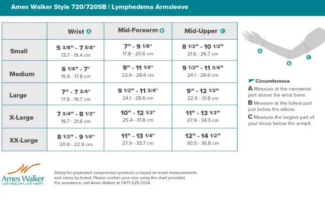 AW 720 Lymphedema Armsleeve w/Soft Top - 20-30 mmHg
