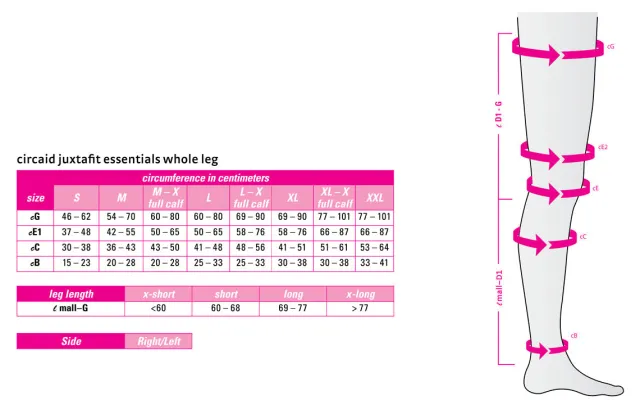 Circaid Juxtafit Essentials Whole Leg Left Short (Upper Leg / Lower Leg)