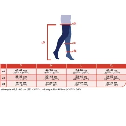 Jobst for Men Open Toe Thigh Highs w/Dot Band 20-30 mmHg