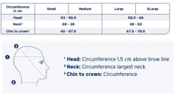 Jobst JoviPak Peri-Auricular Neck Pad