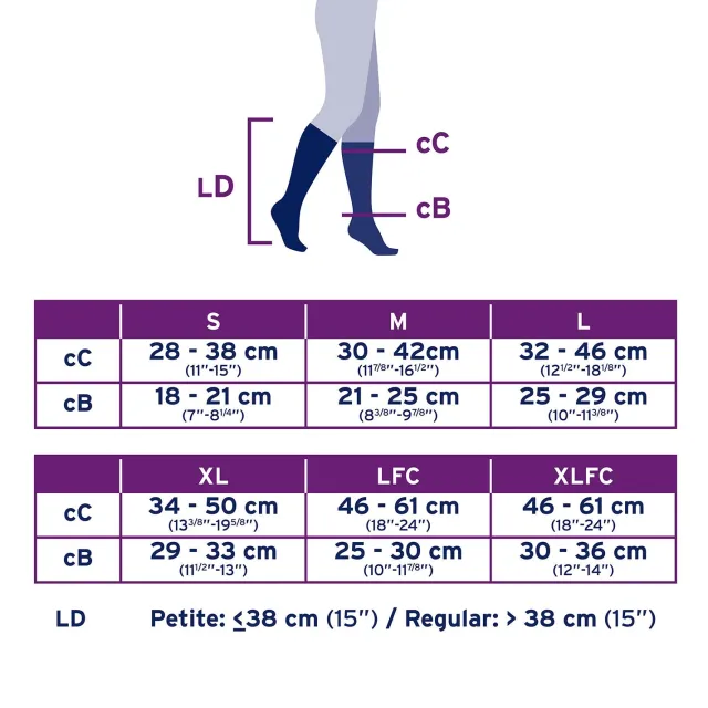 Jobst Opaque SoftFit Open Toe Knee Highs 30-40 mmHg
