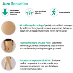 Juzo 3900 Sensation Open Toe Pantyhose 15-20 mmHg