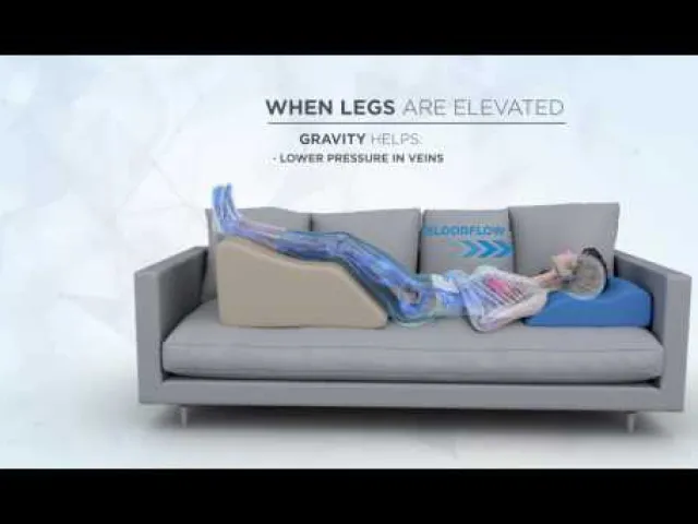 Lounge Doctor Leg Rest