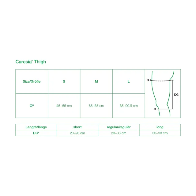 L&R Solaris Caresia Thigh