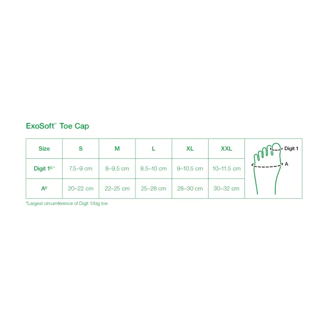 L&R Solaris ExoSoft Toe Cap 20-30 mmHg