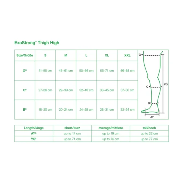 L&R Solaris ExoStrong Thigh High Closed Toe w/Silicone Top - 20-30 mmHg