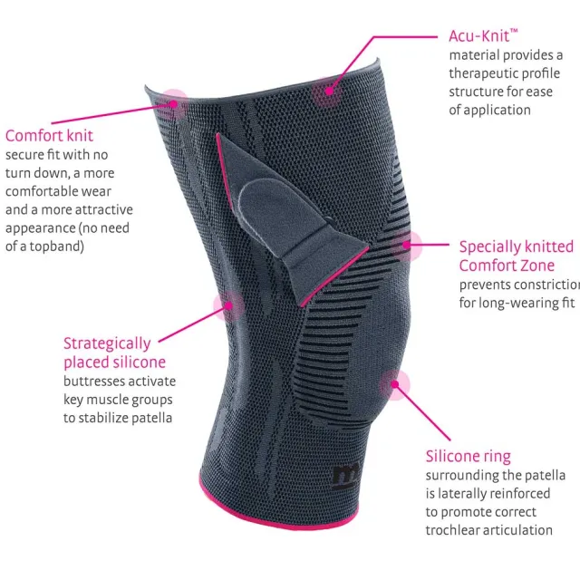 medi Genumedi PT Knee Support Right